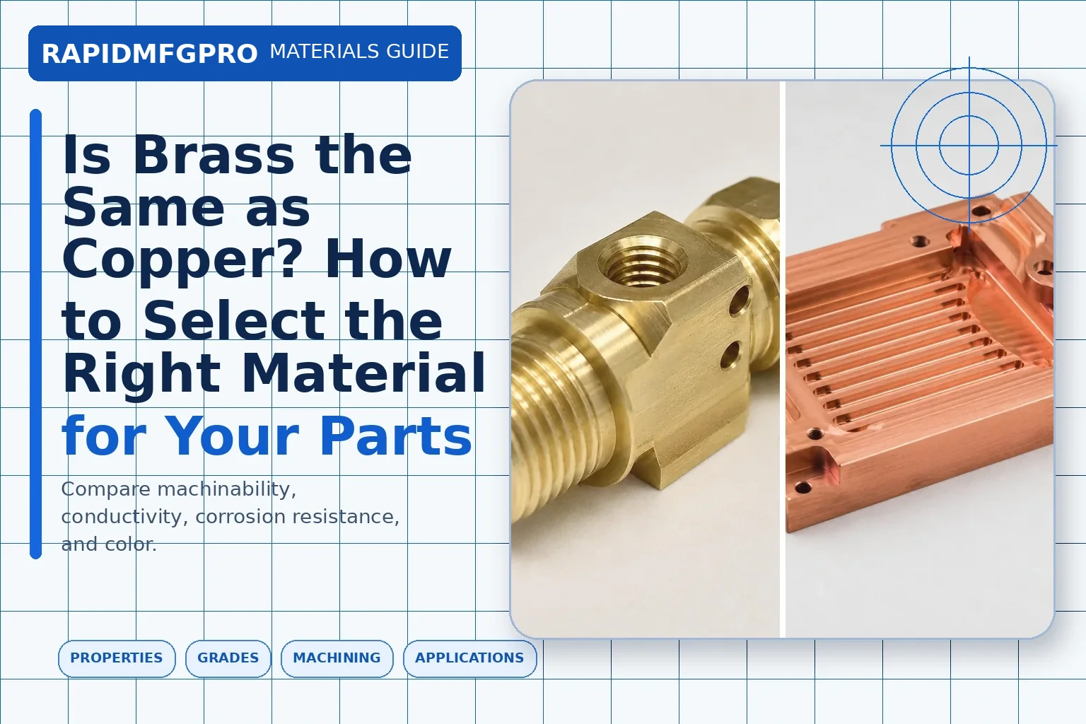 Is Brass the Same as Copper? How to Select the Right Material for Your Parts blog cover