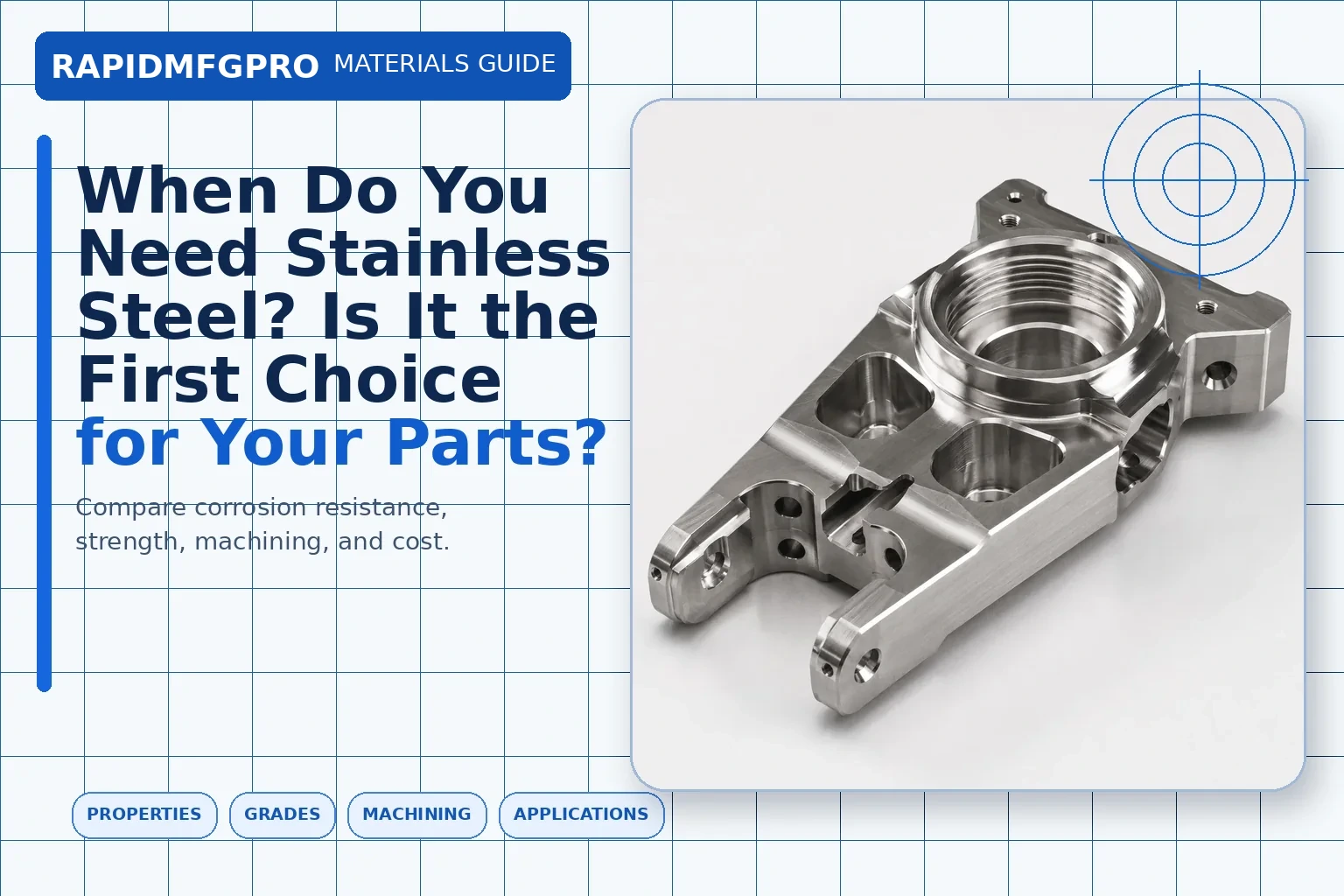 When Do You Need Stainless Steel? Is It the First Choice for Your Parts? blog cover